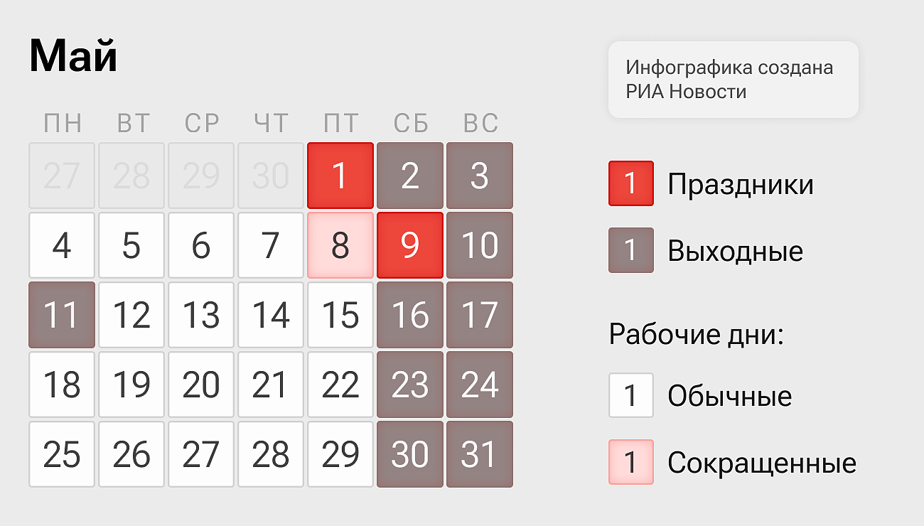 ������� ��������� 2026: ���������������� ���������, �������� � ��� ��������