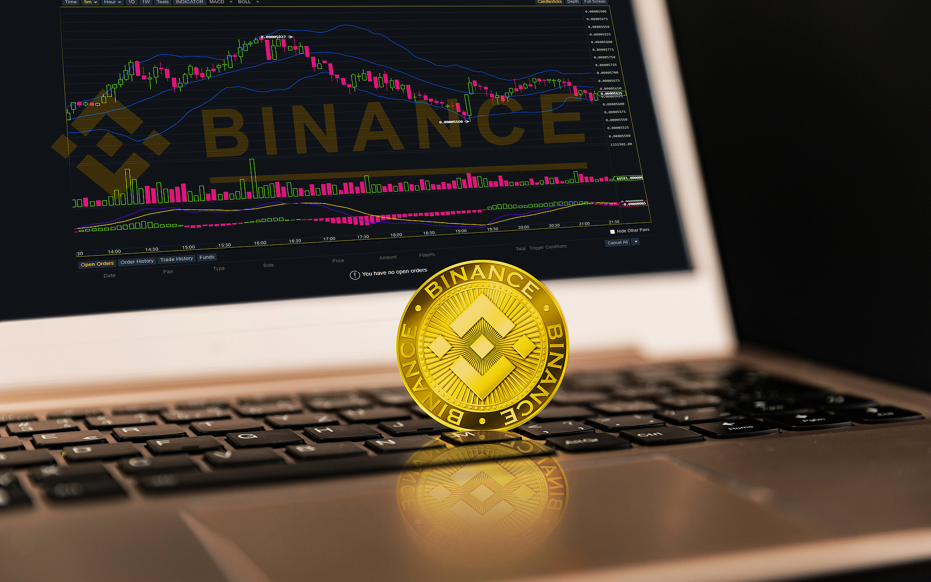 Binance  