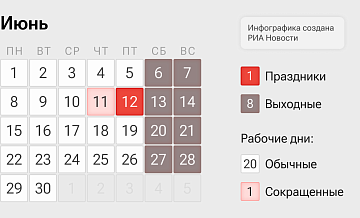 Как отдыхаем в июне 2026 года: праздники, выходные и рабочие дни