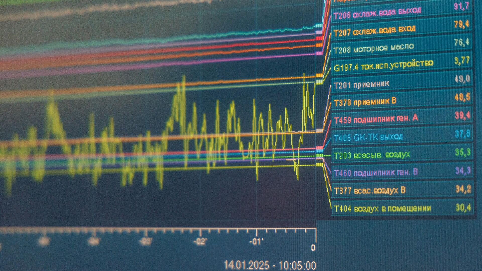 � ������������� ��-�� ������������� ������� ������ �� ��������