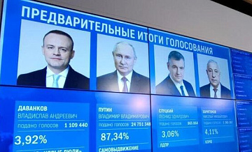 Путин поблагодарил россиян, проголосовавших на выборах