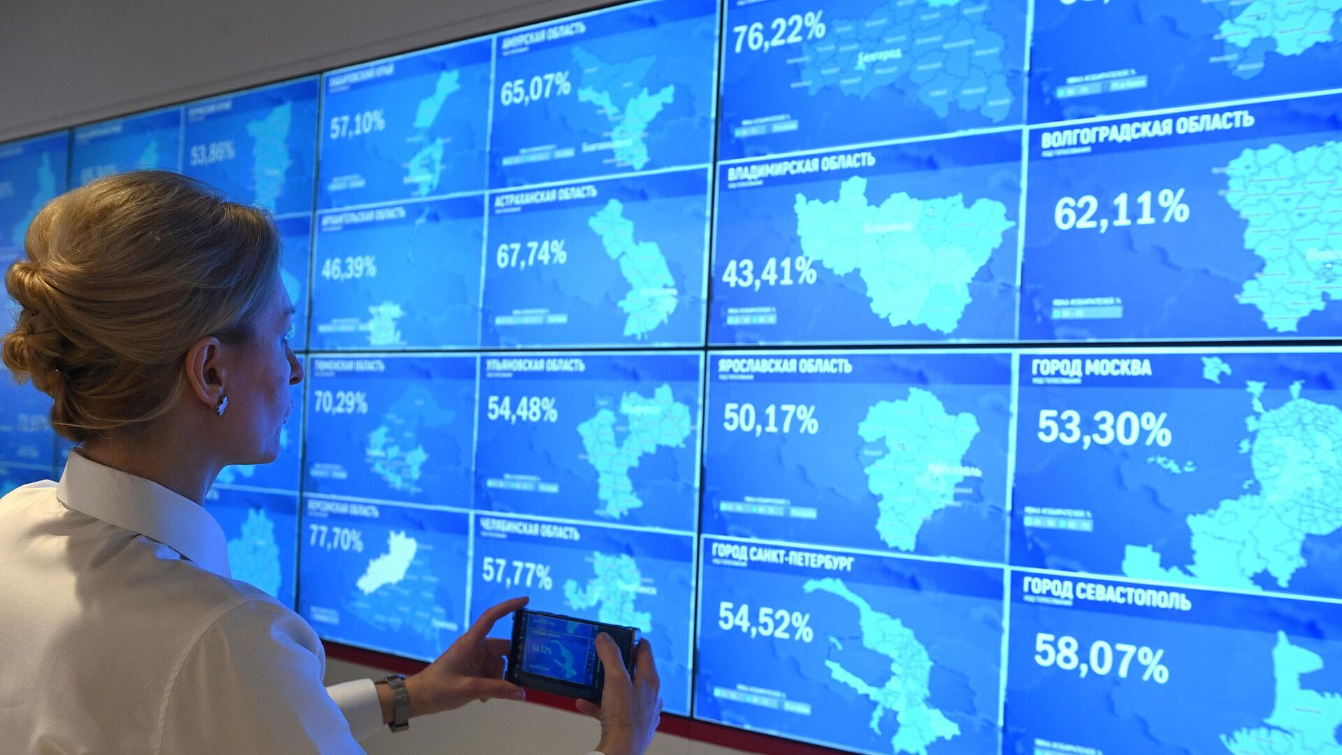 Итоговая явка на выборах в Смоленской области составила 74,91 процента