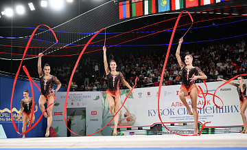  European Gymnastics    