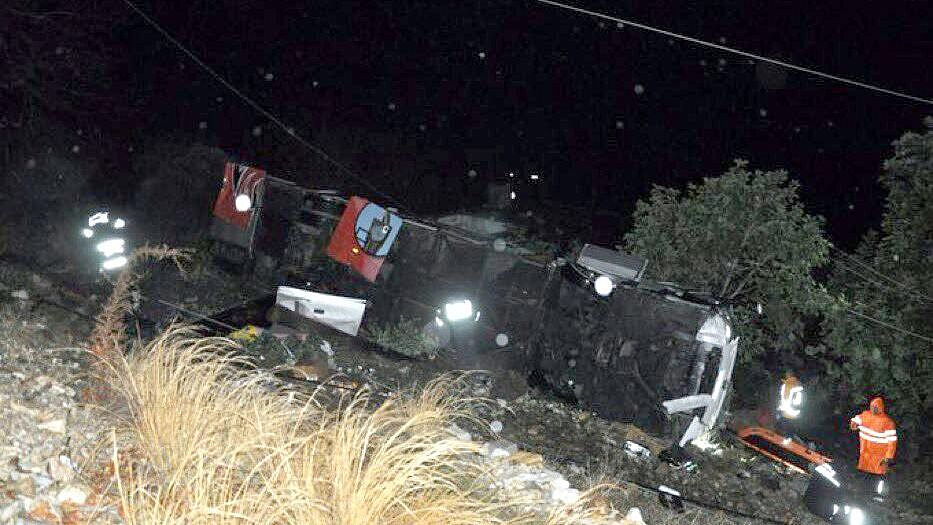 ������� ������� � ������ � ������, ���� ������������