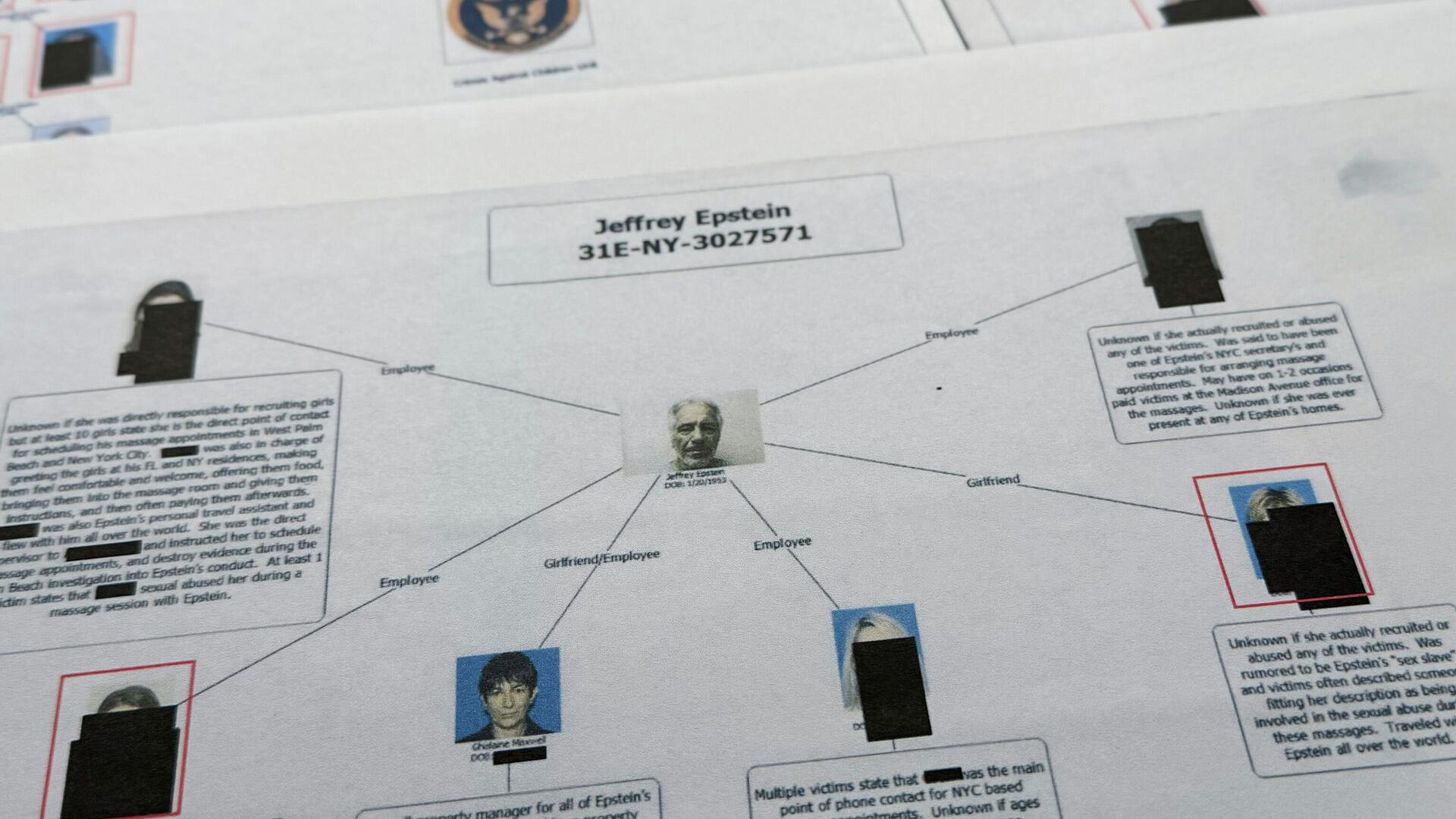 В Турции опровергли сообщения о блокировке публикаций по досье Эпштейна