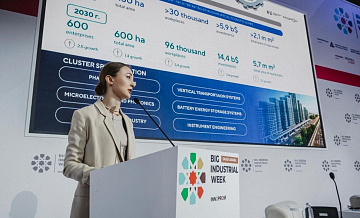 Московские предприятия увеличили экспорт в Саудовскую Аравию на 72 процента
