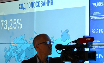 В Москве более 3,6 миллиона человек проголосовали на выборах электронно