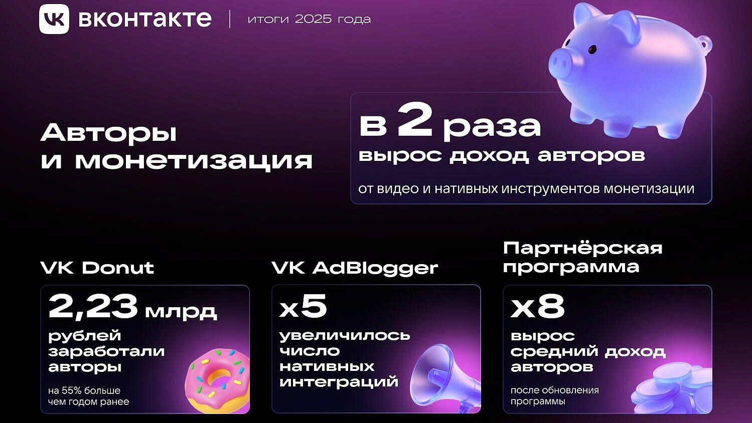 ������ ������� �������� �� ����� � �������� �������� �� ������� �����