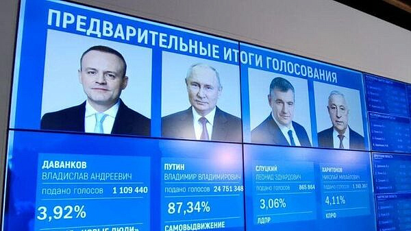 Путин лидирует в Карелии с 76,52 процента голосов