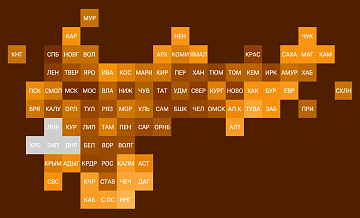 Москва и Петербург возглавили региональный рейтинг по рынку труда