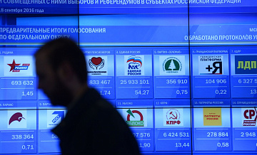 Кандидаты в депутаты Госдумы от пяти партий подали документы в избирком ЛНР
