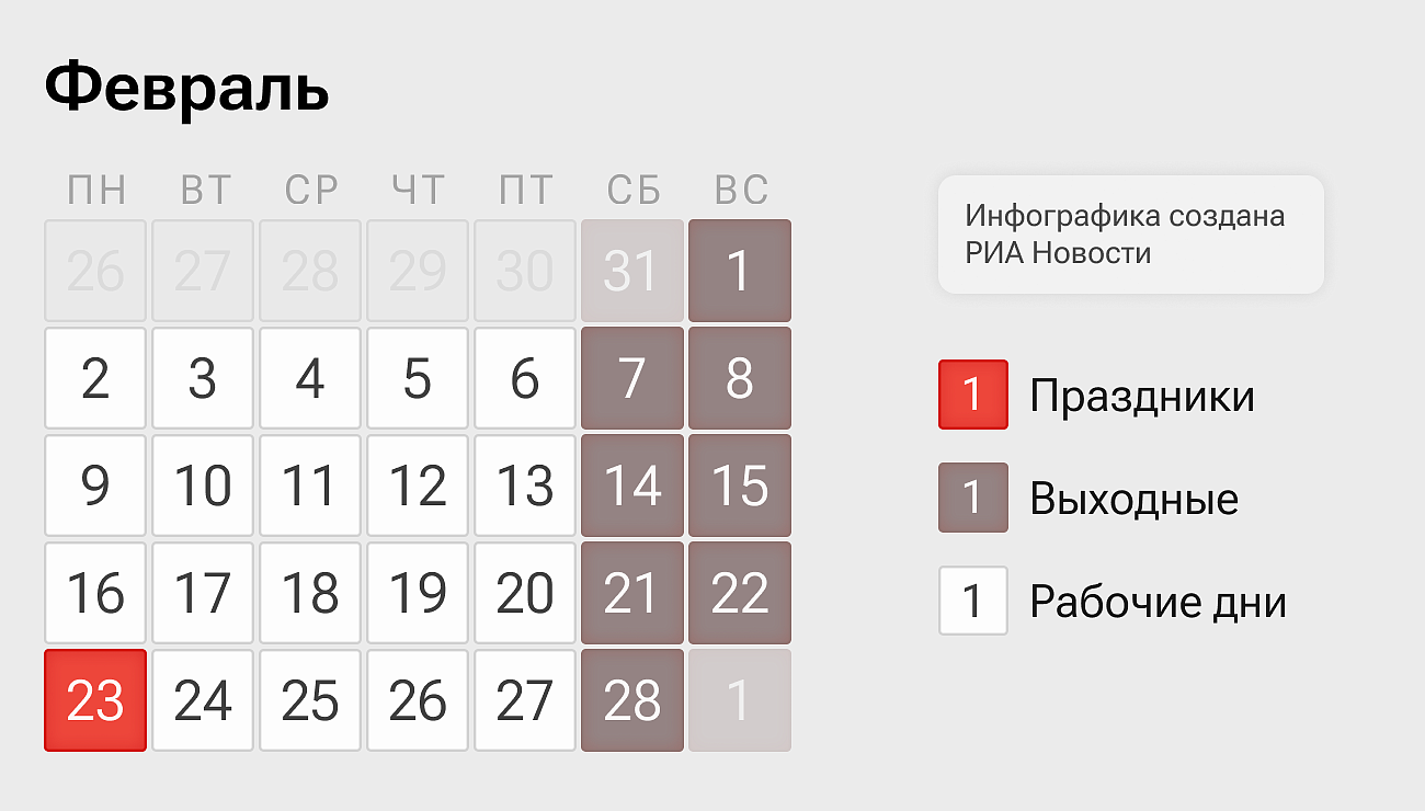 ���������������� ��������� �� �������-2026: ������� � �������� ��� ������