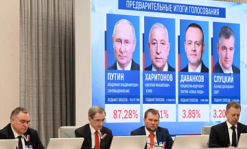 ЦИК принял постановление о результатах выборов президента России