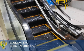 � �������� �������, ������� � ���������� � ��, �������� � ����������