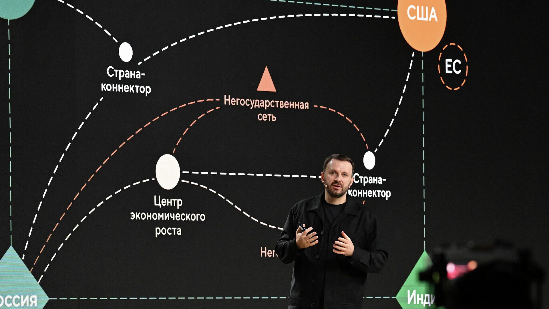 ������� ������ � ����� ���� ����������� ��� � ������� ���������