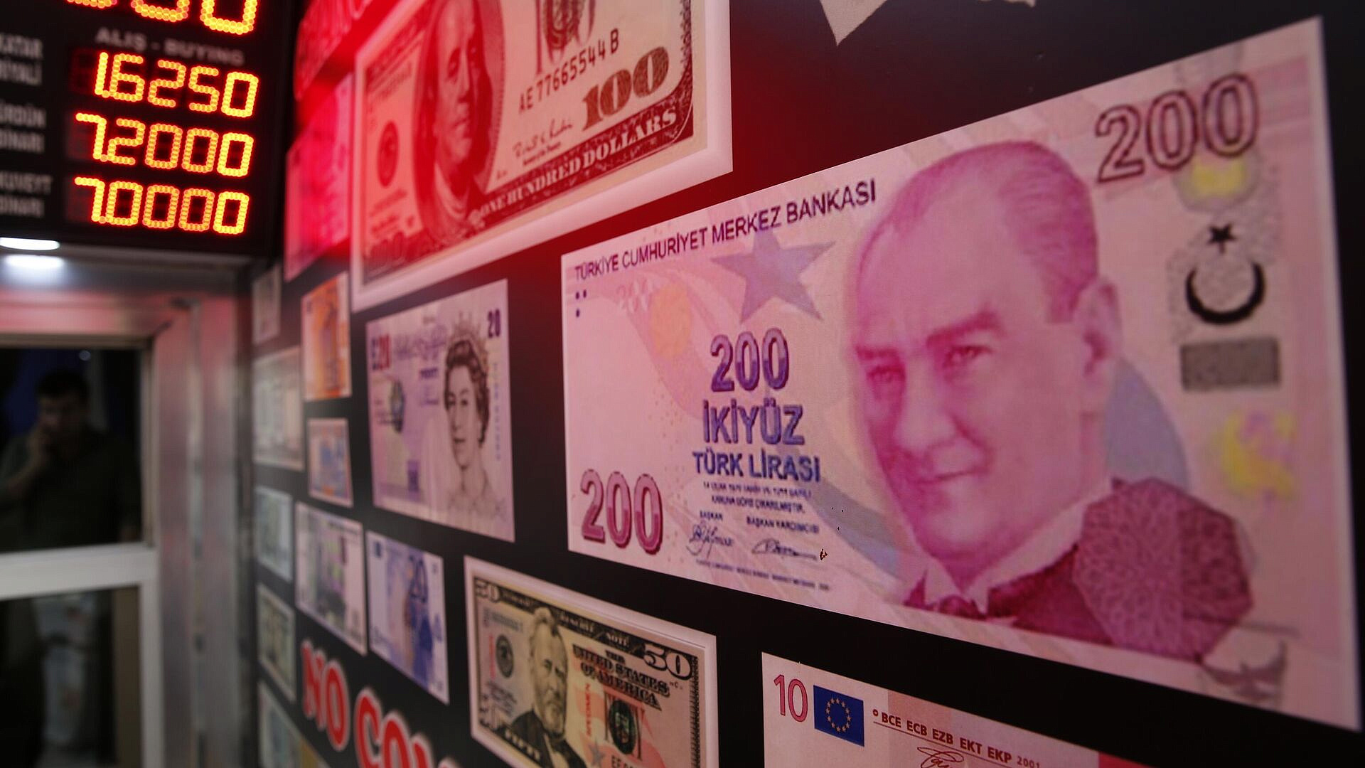 США контролируют банковские операции Турции с Россией, рассказал источник